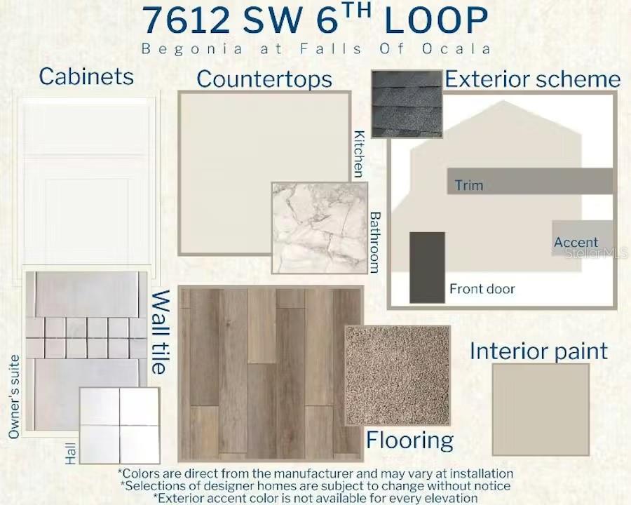 7612 SW 6TH LOOP, OCALA, FL, 34474