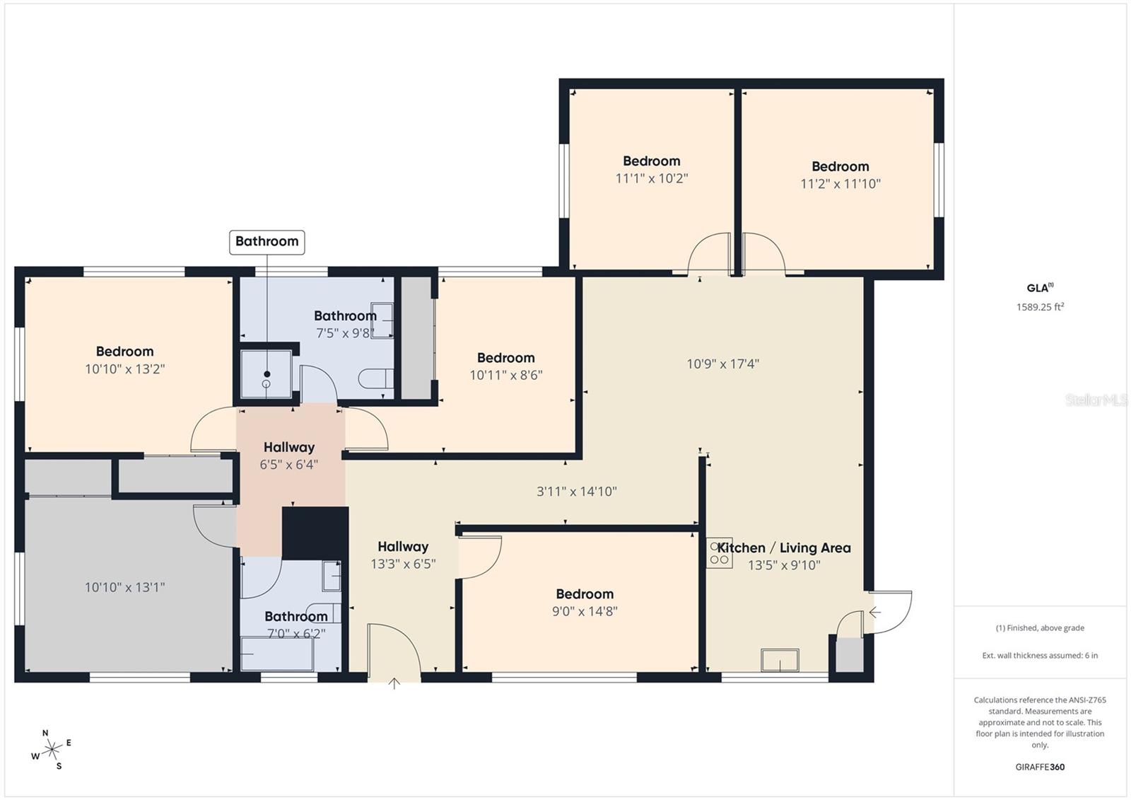 420 GREENWICH AVE NW, PORT CHARLOTTE, FL, 33952