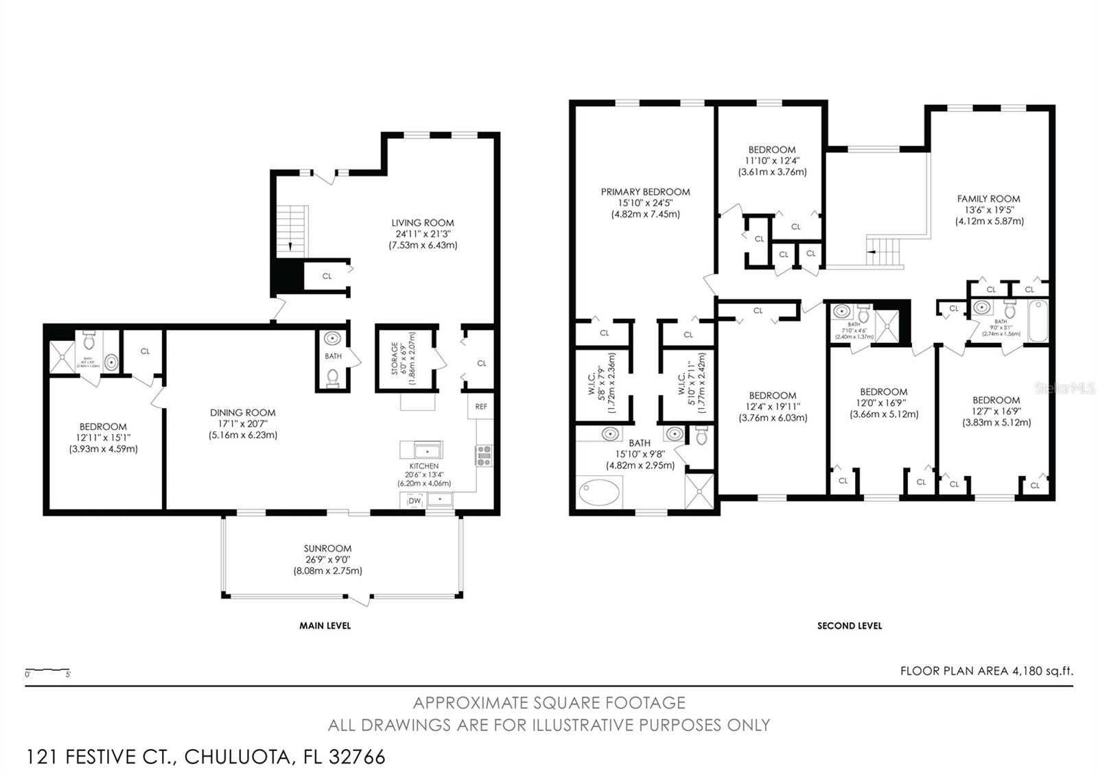 121 FESTIVE CT, CHULUOTA, FL, 32766