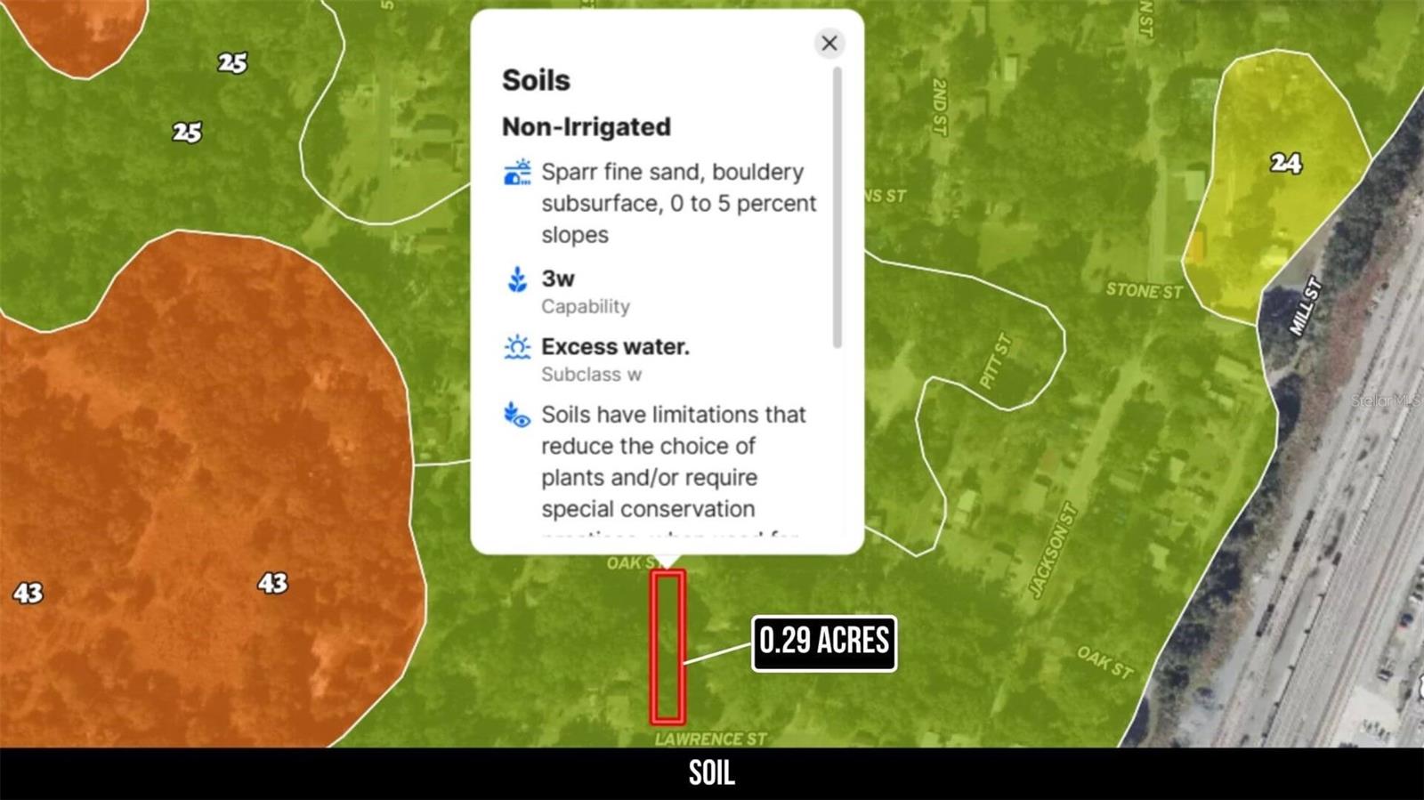 OAK ST, WILDWOOD, FL, 34785