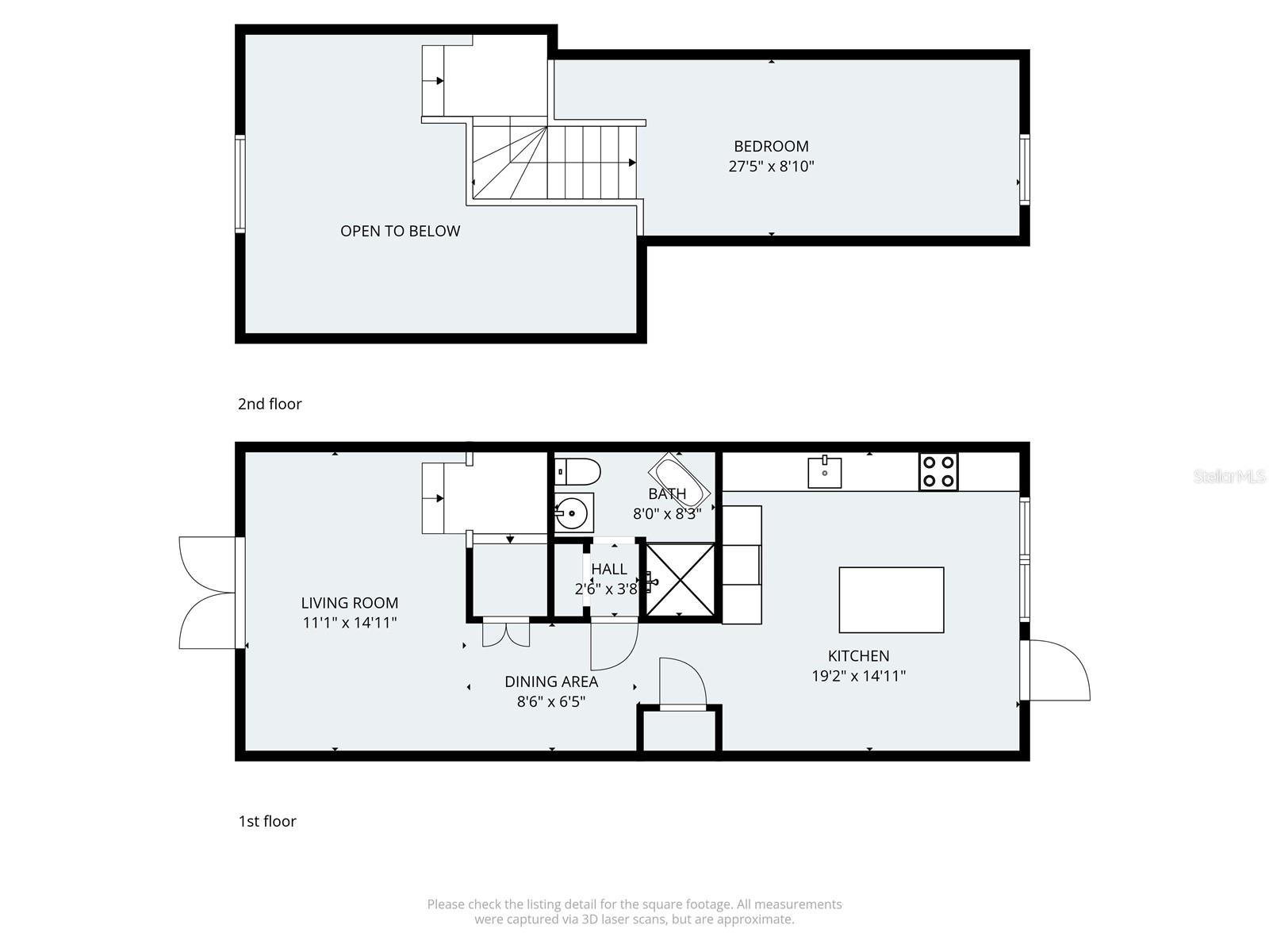 9366 CR 649, BUSHNELL, FL, 33513