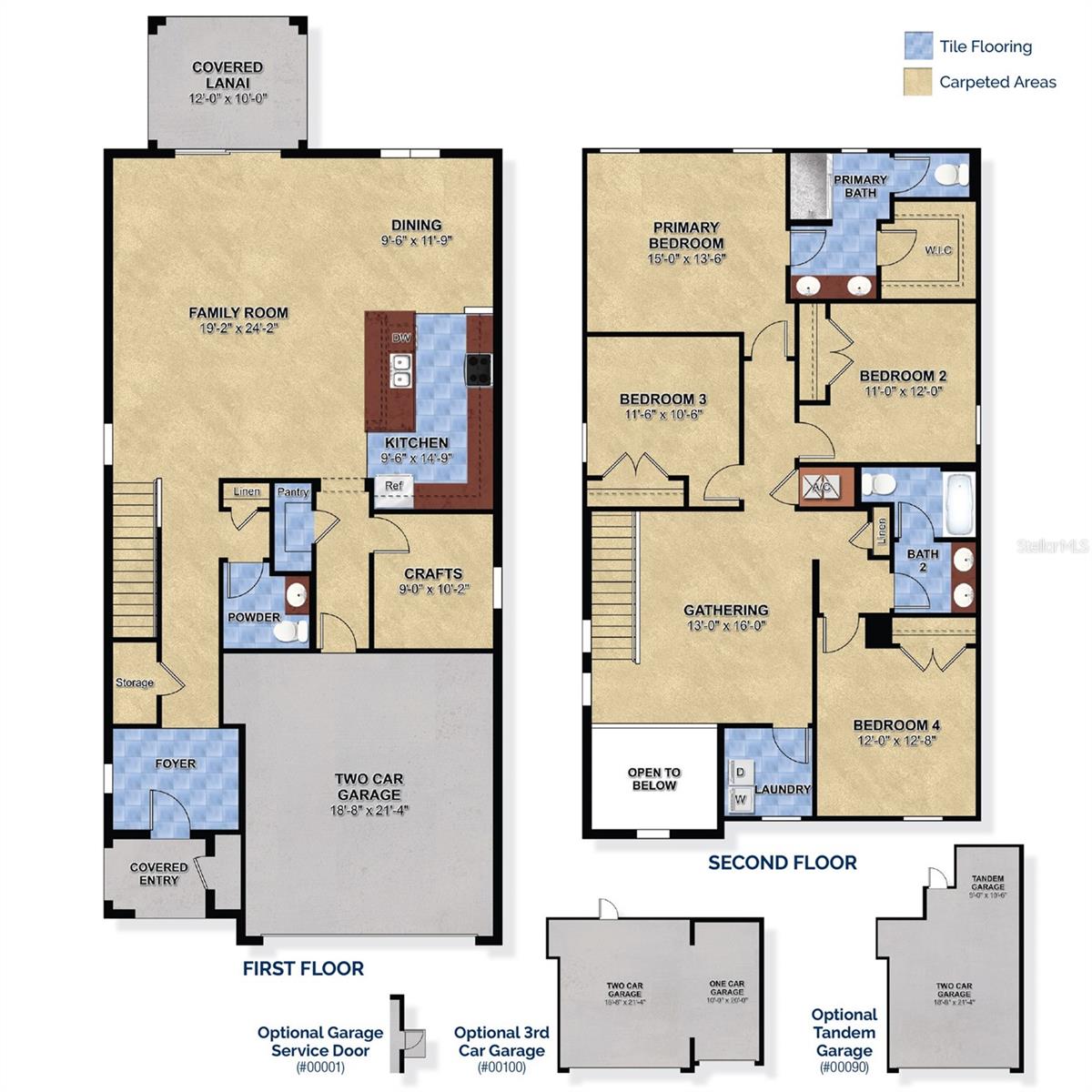 7036 ROLLING LEAF RD, GROVELAND, FL, 34736