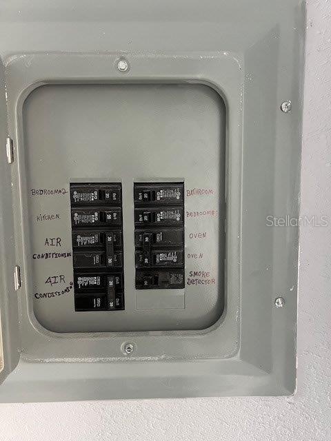 ADU New electrical panel