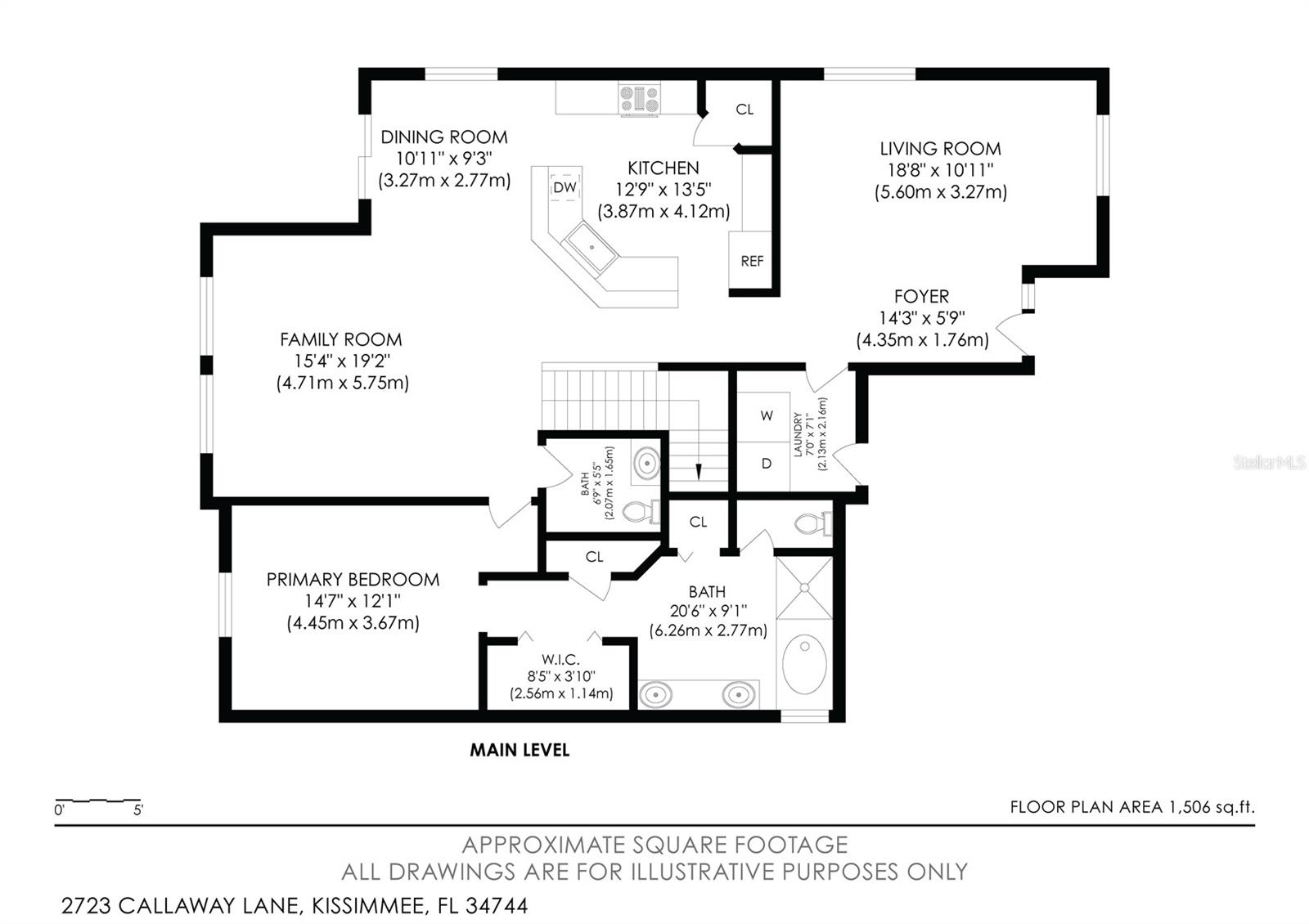 2723 CALLAWAY LN, KISSIMMEE, FL, 34744