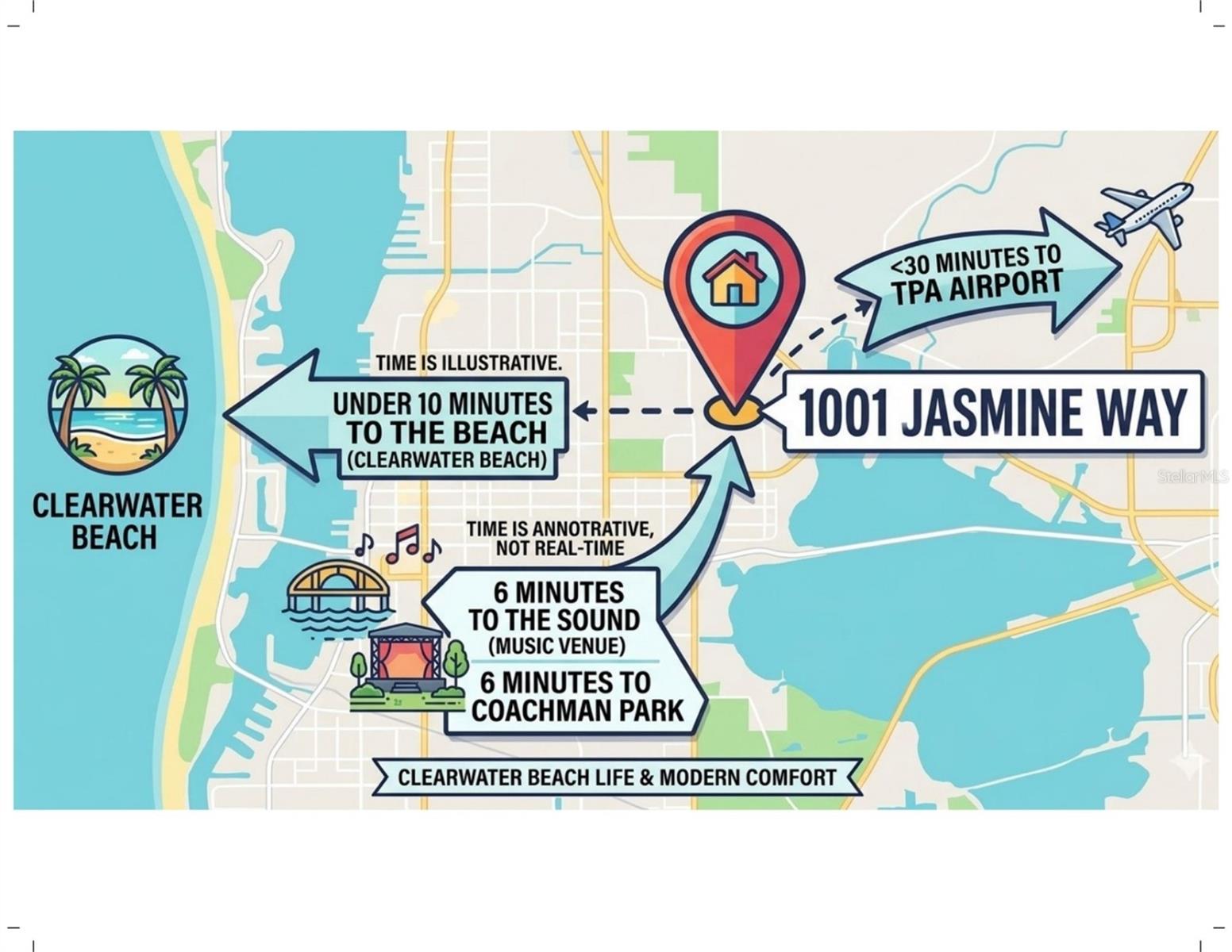 1001 JASMINE WAY, CLEARWATER, FL, 33756