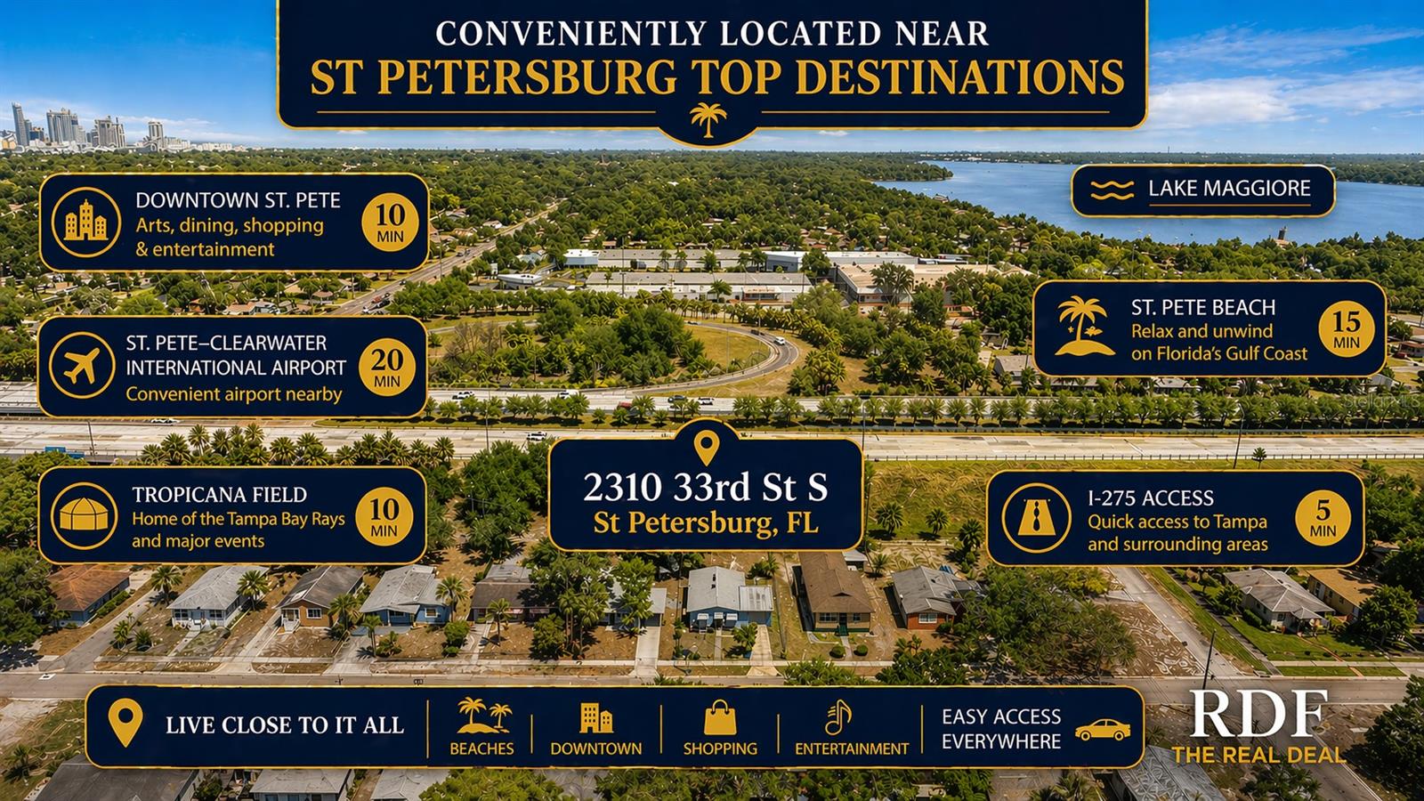 2310 33RD ST S, ST PETERSBURG, FL, 33712