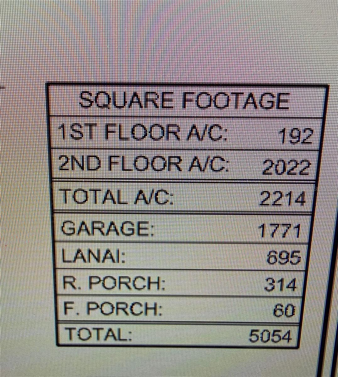 658 BAYSHORE DR, TARPON SPRINGS, FL, 34689