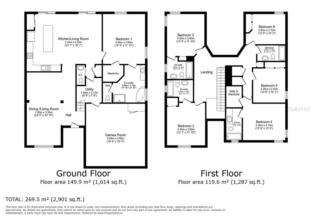 1315 SEASONS BLVD, KISSIMMEE, FL, 34746