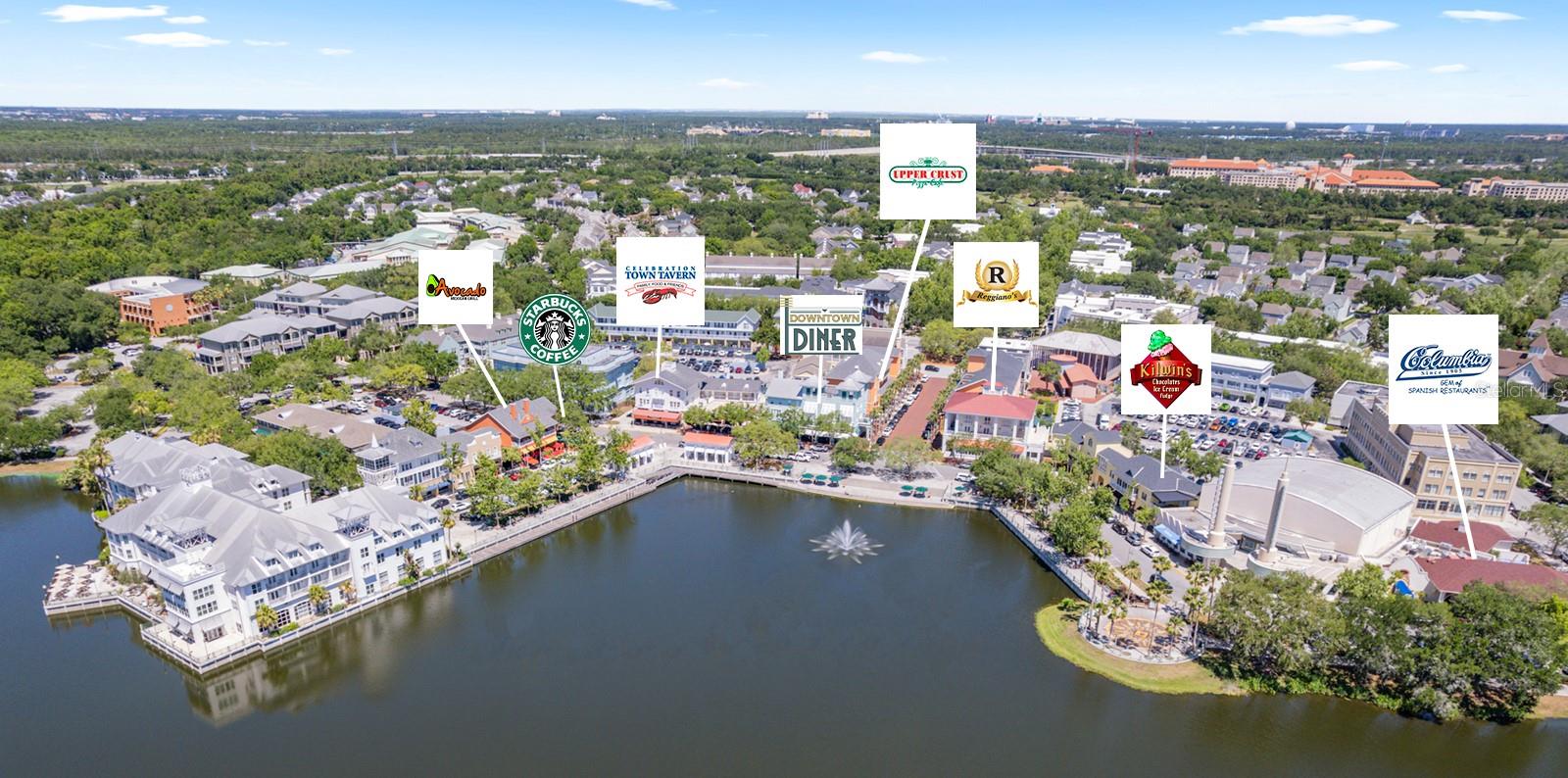 236 LONGVIEW AVE, CELEBRATION, FL, 34747