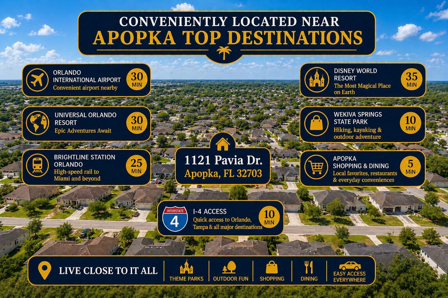 1121 PAVIA DR, APOPKA, FL, 32703