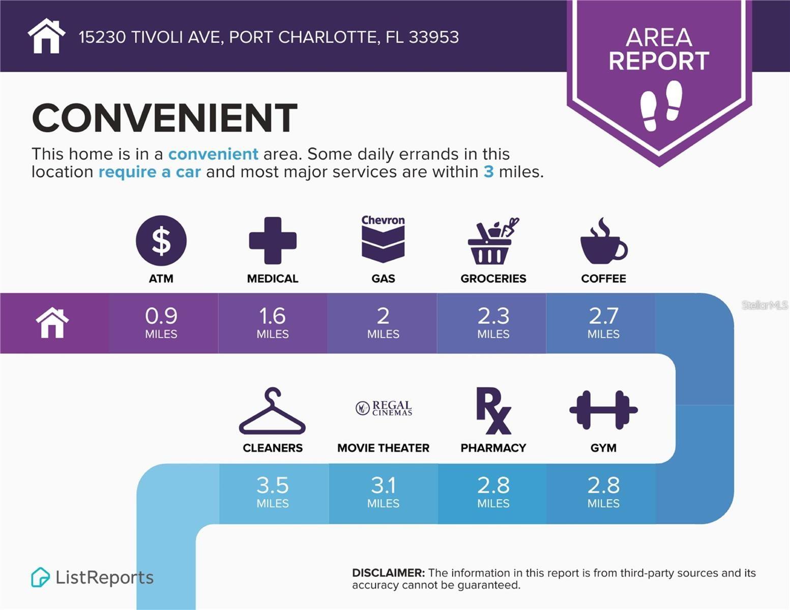 15230 TIVOLI AVE, PORT CHARLOTTE, FL, 33953