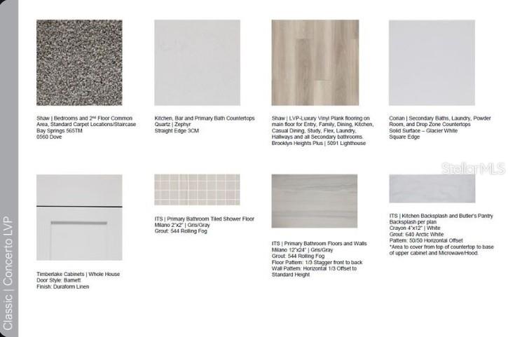 1032 TOP MINNOW RD, ST CLOUD, FL, 34771