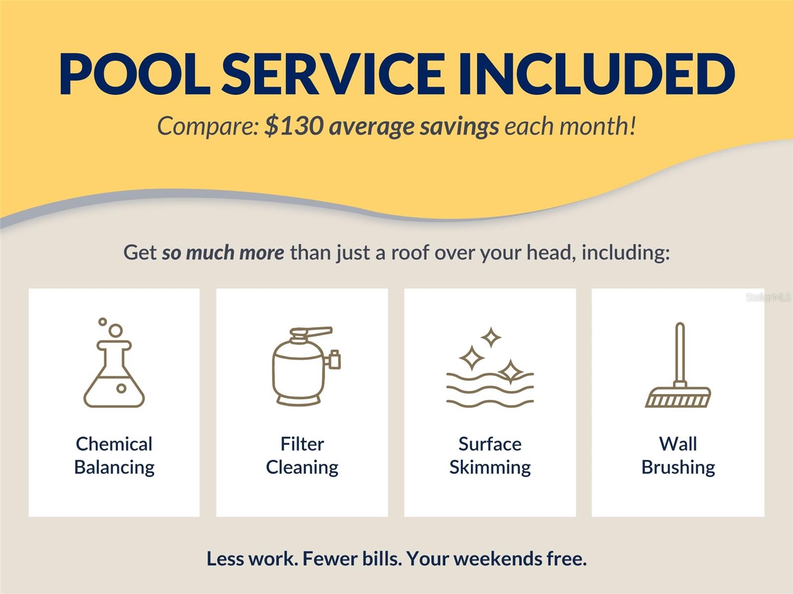 6415 BRIDGECREST DR, LITHIA, FL, 33547