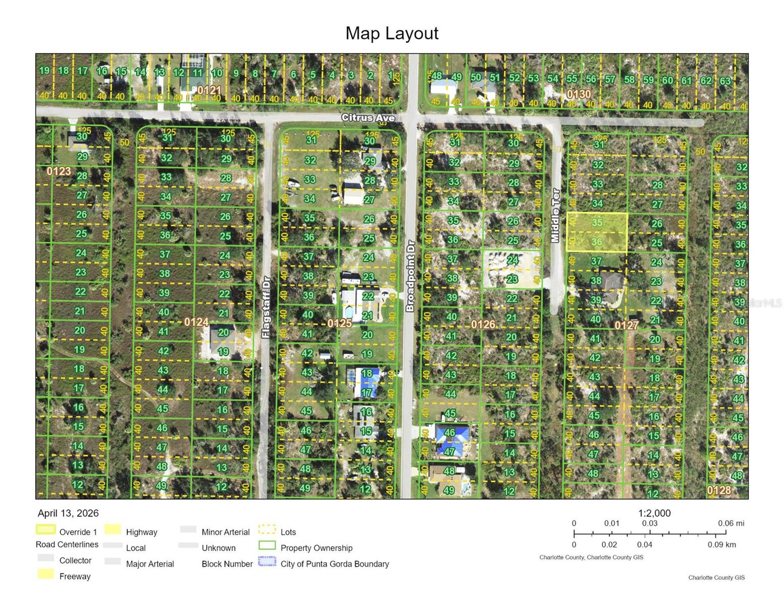 2094 MIDDLE TER, PUNTA GORDA, FL, 33983