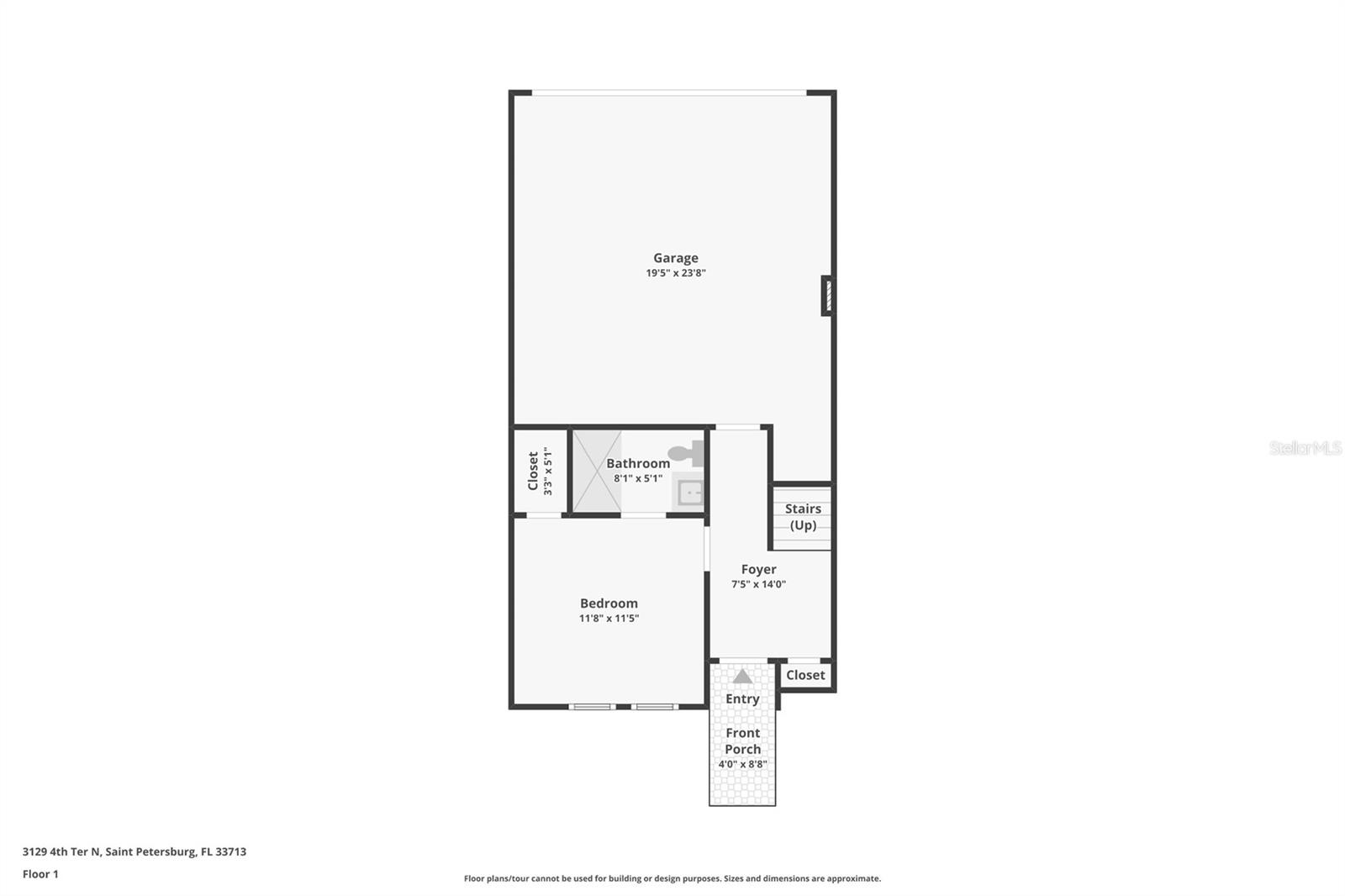 3129 4TH TER N, ST PETERSBURG, FL, 33713