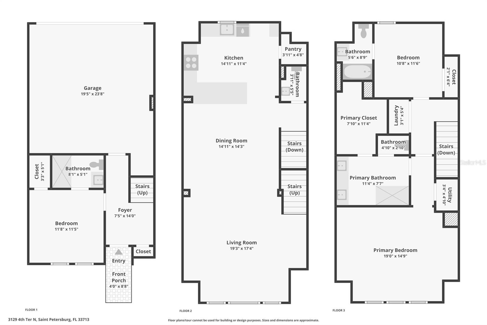 3129 4TH TER N, ST PETERSBURG, FL, 33713