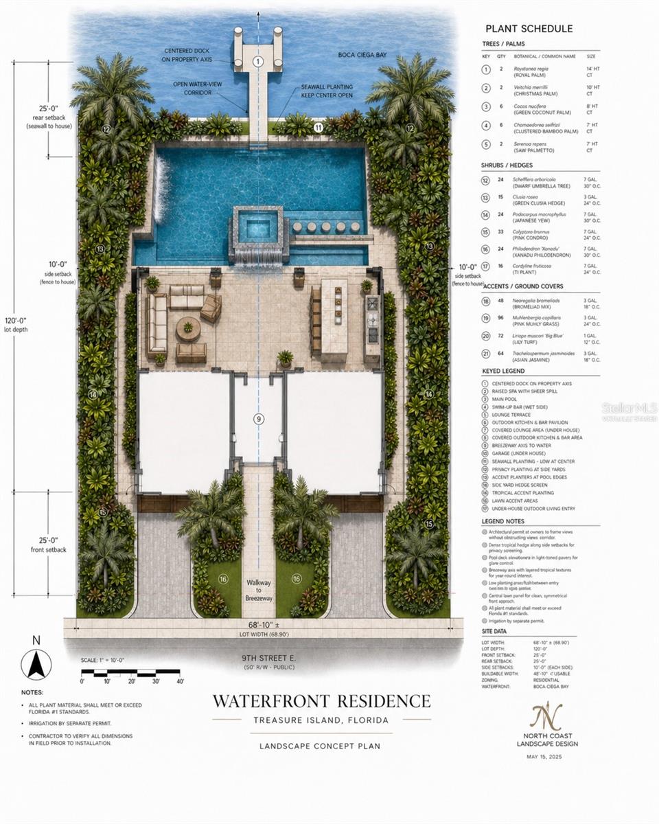 11245 9TH ST E, TREASURE ISLAND, FL, 33706