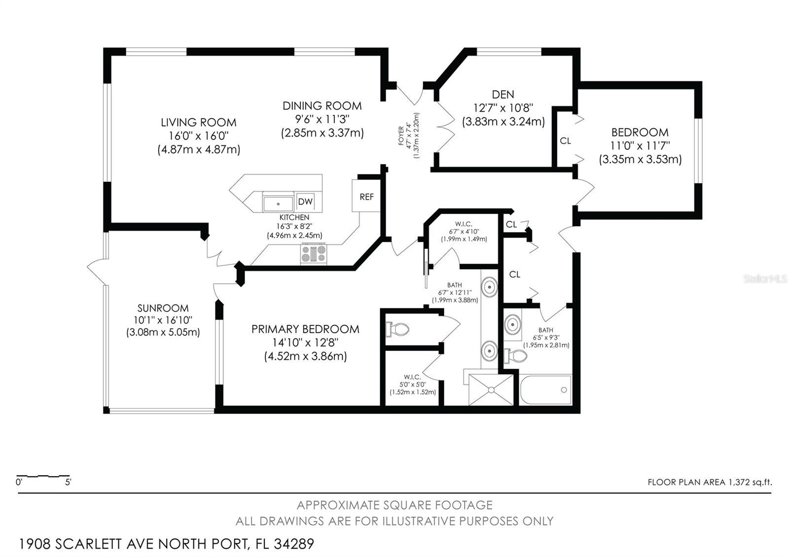 1908 SCARLETT AVE, NORTH PORT, FL, 34289