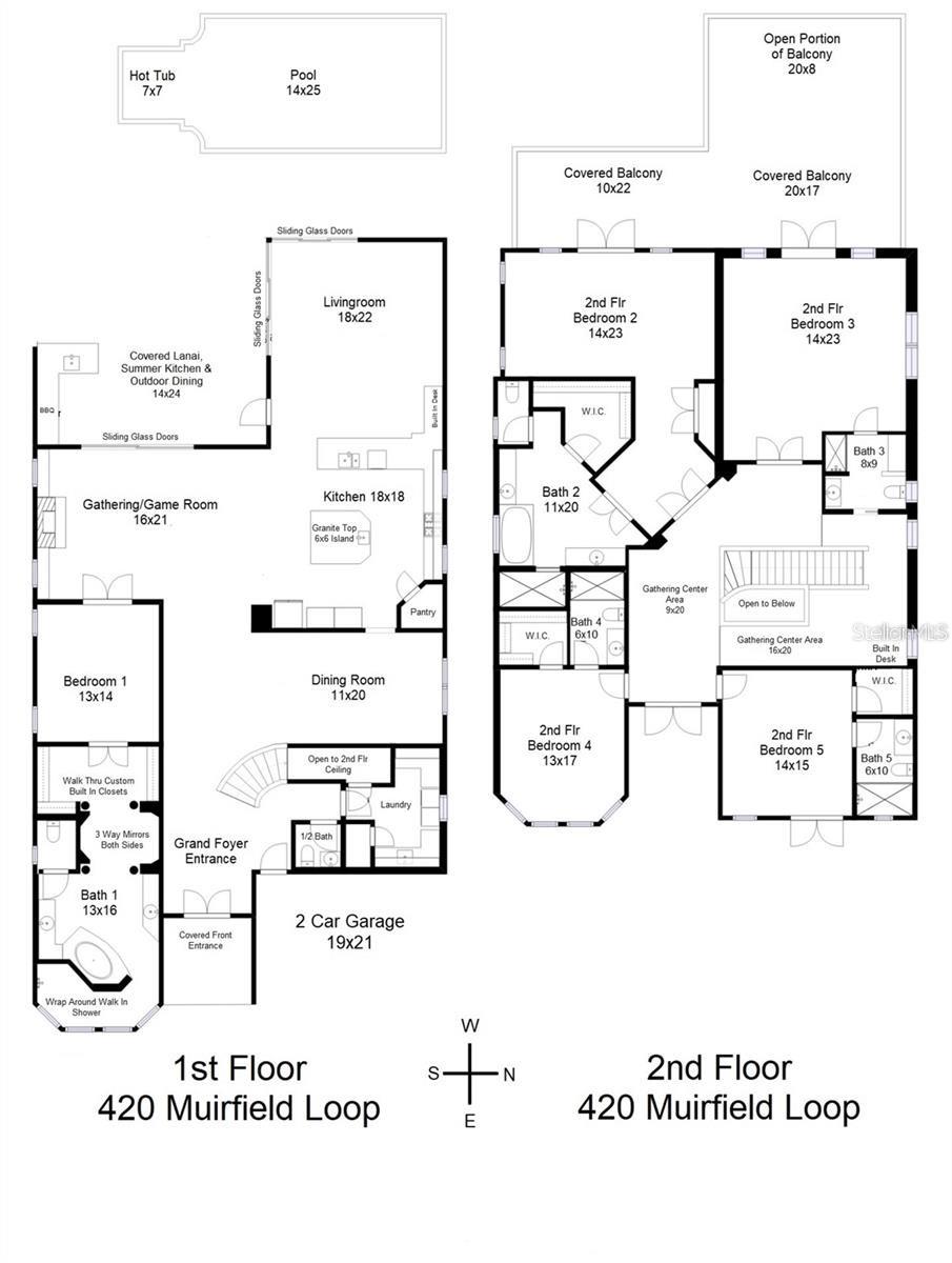 420 MUIRFIELD LOOP, REUNION, FL, 34747