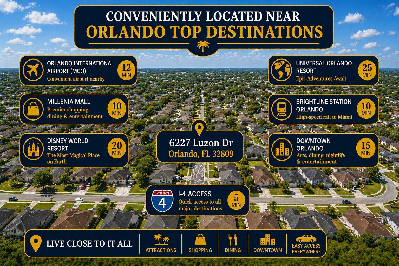 6227 LUZON DR, ORLANDO, FL, 32809