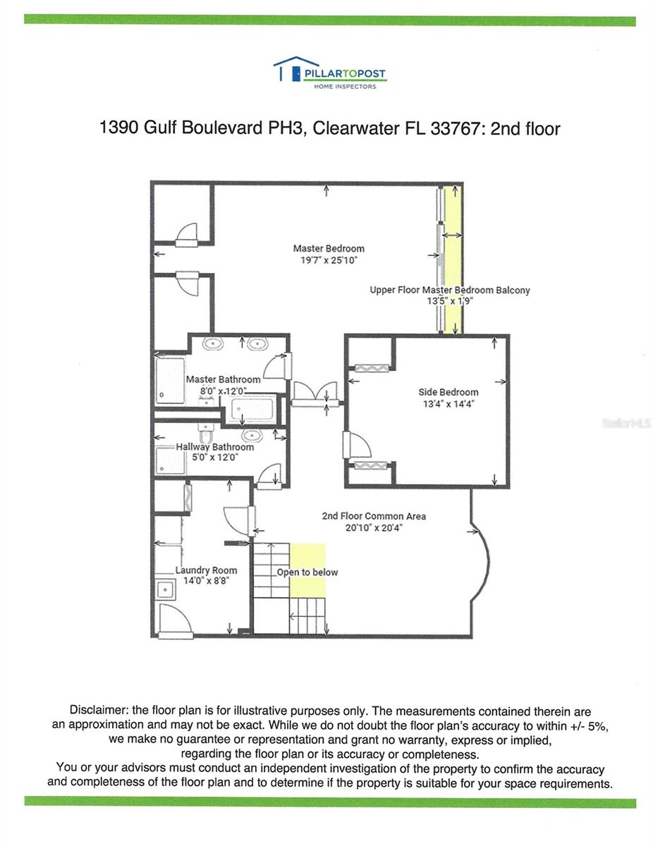 1390 GULF BLVD #PH-3, CLEARWATER BEACH, FL, 33767