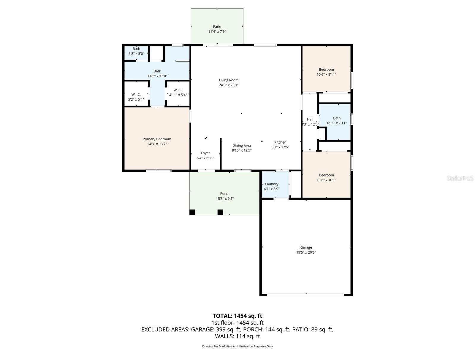 621 PALMDALE AVE, AVON PARK, FL, 33825