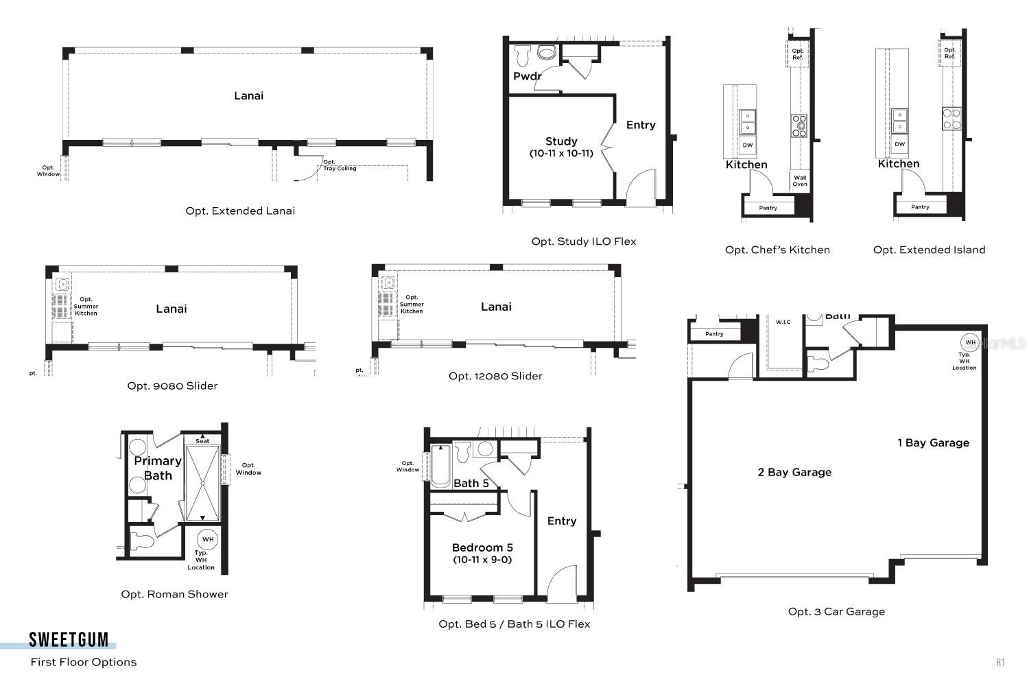 5051 ORINOCO LN, ST CLOUD, FL, 34771