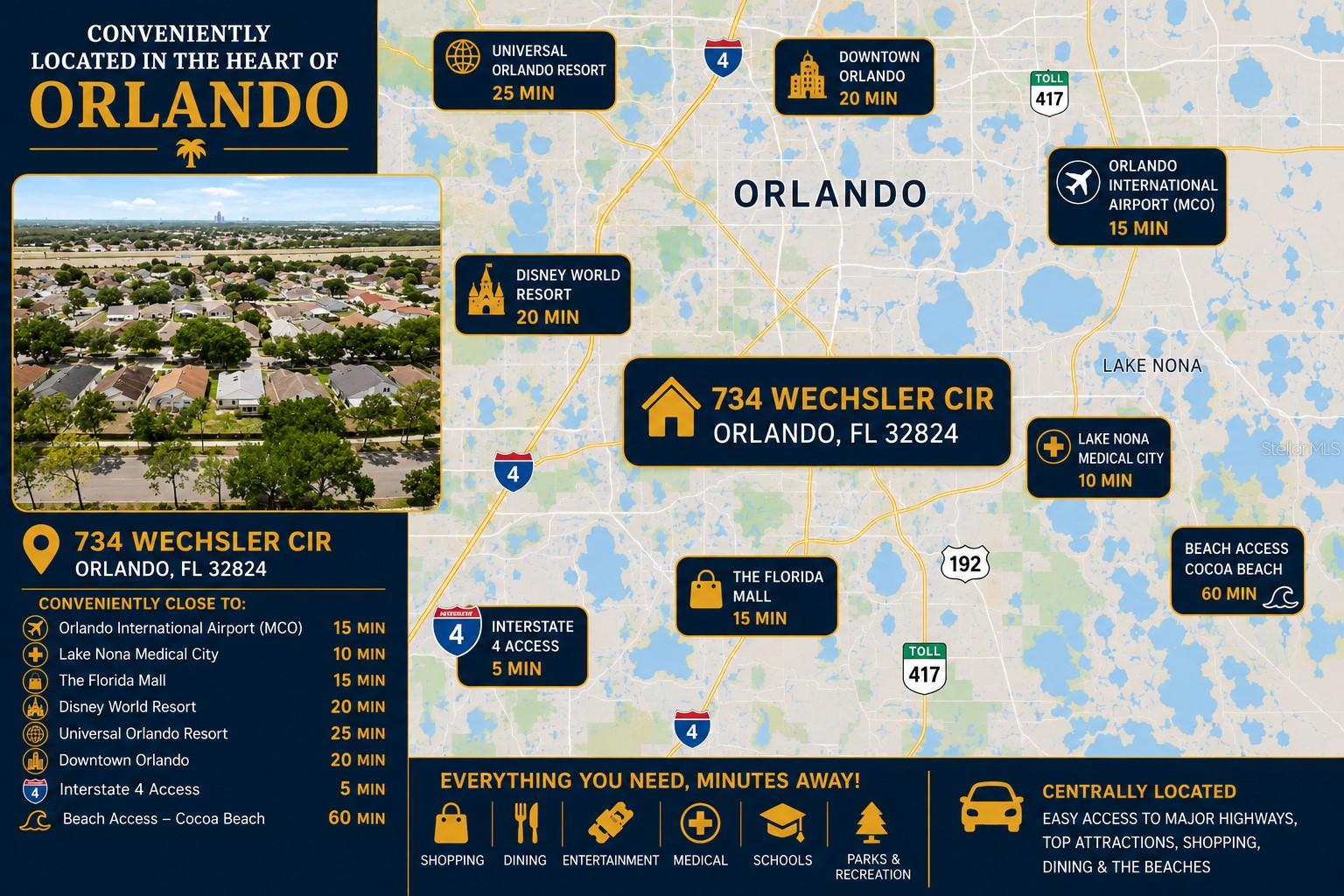 734 WECHSLER CIR, ORLANDO, FL, 32824