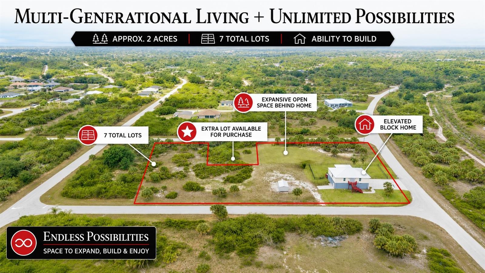7235 STACY LN, PORT CHARLOTTE, FL, 33981
