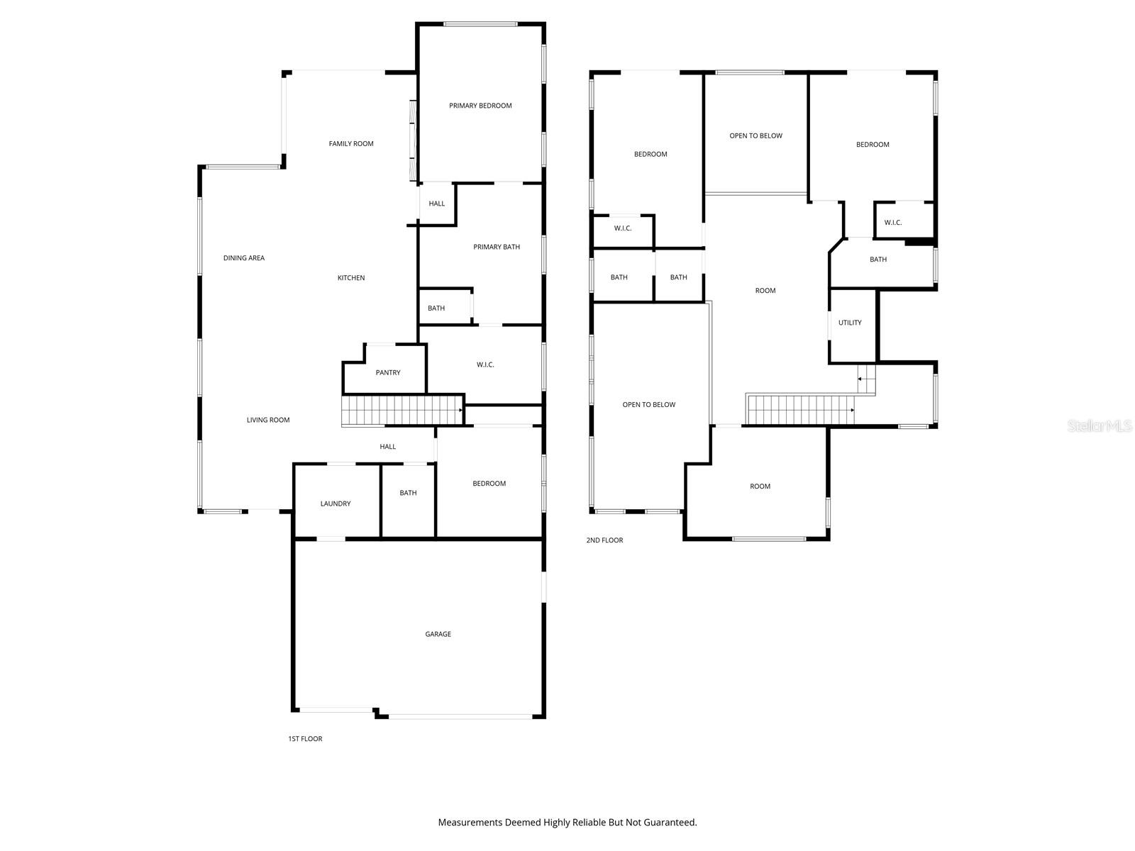 3019 KENSINGTON AVE, DAVENPORT, FL, 33837