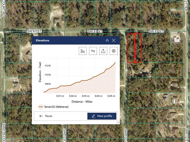 TBD SW 81ST ST SW, DUNNELLON, FL, 34432
