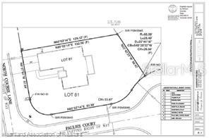 4298 N COURSE LN, AVON PARK, FL, 33825