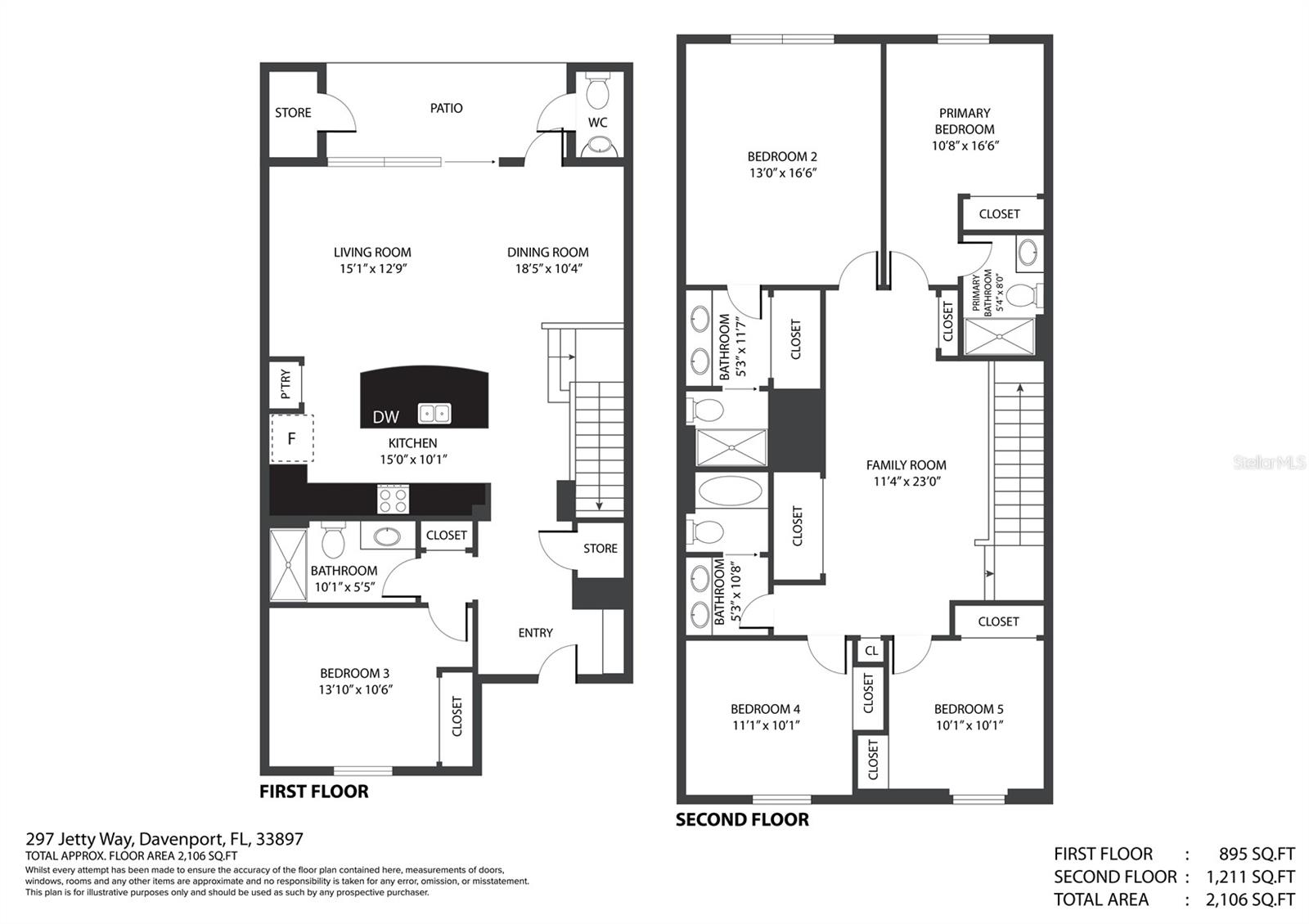 297 JETTY WAY, DAVENPORT, FL, 33897