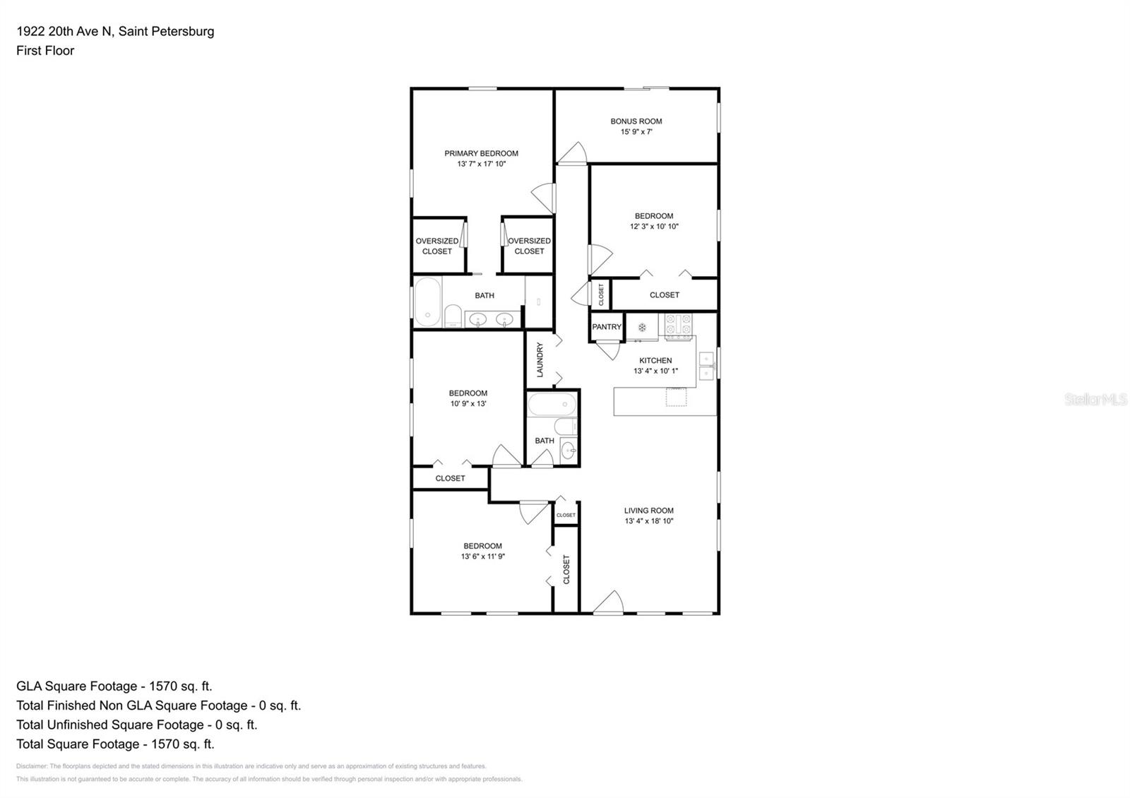 1922 20TH AVE N, ST PETERSBURG, FL, 33713