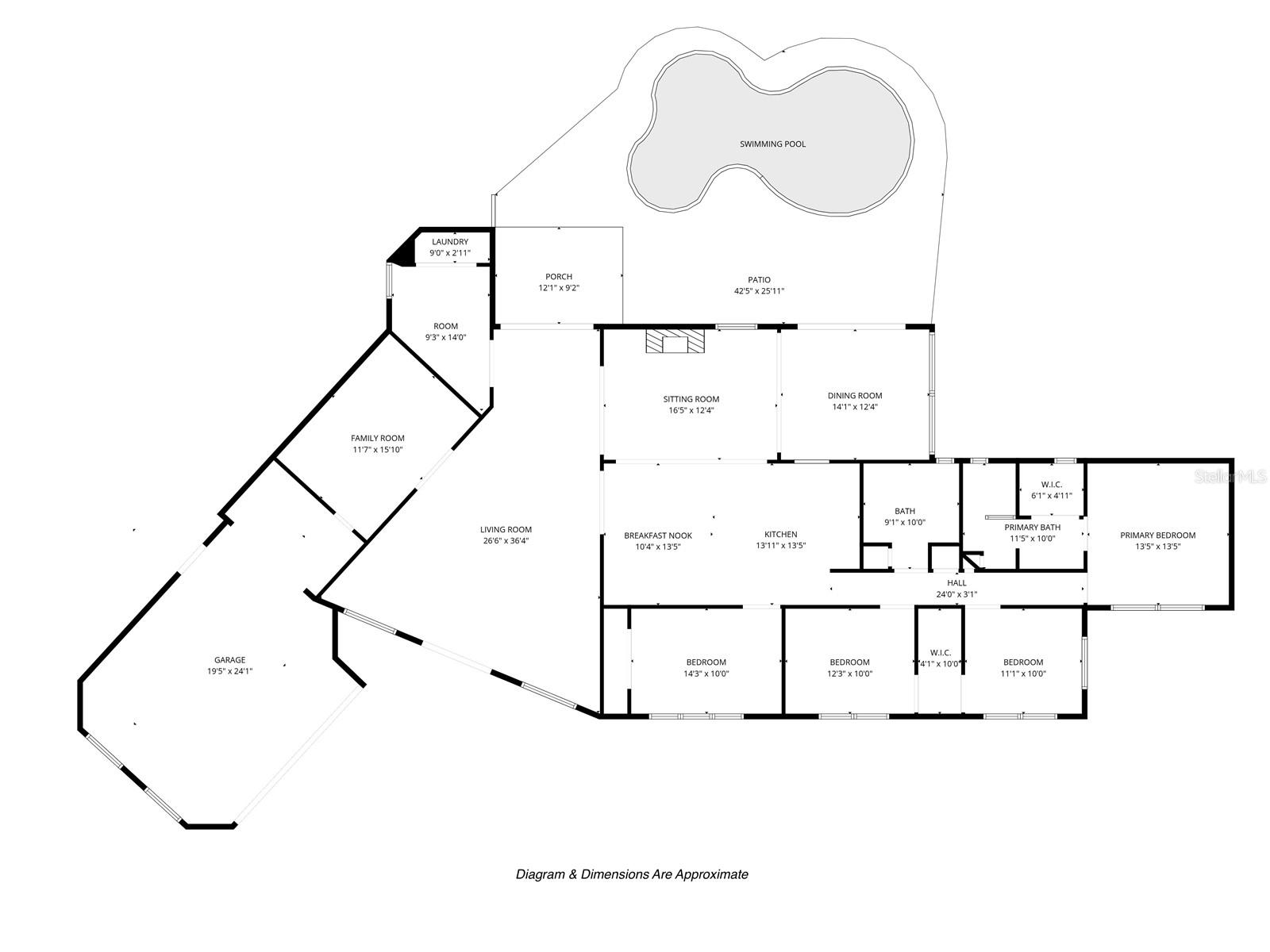 3524 S SCHOOL AVE, SARASOTA, FL, 34239