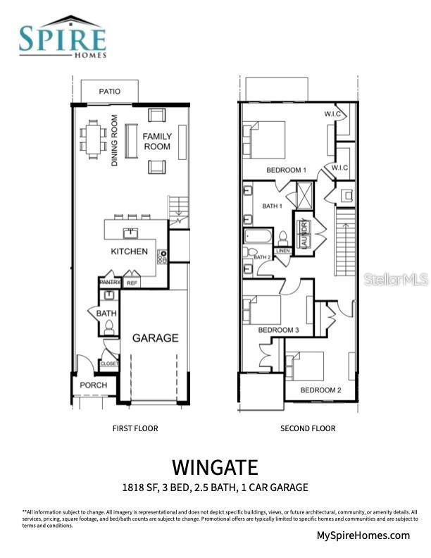 RIVER OAKS TOWNHOMES LLC, RIVERVIEW, FL, 33578