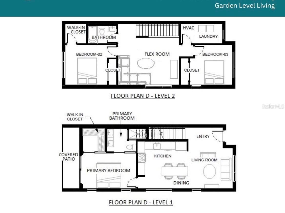 106 36th St N 1ST AVE N #3D, ST PETERSBURG, FL, 33713