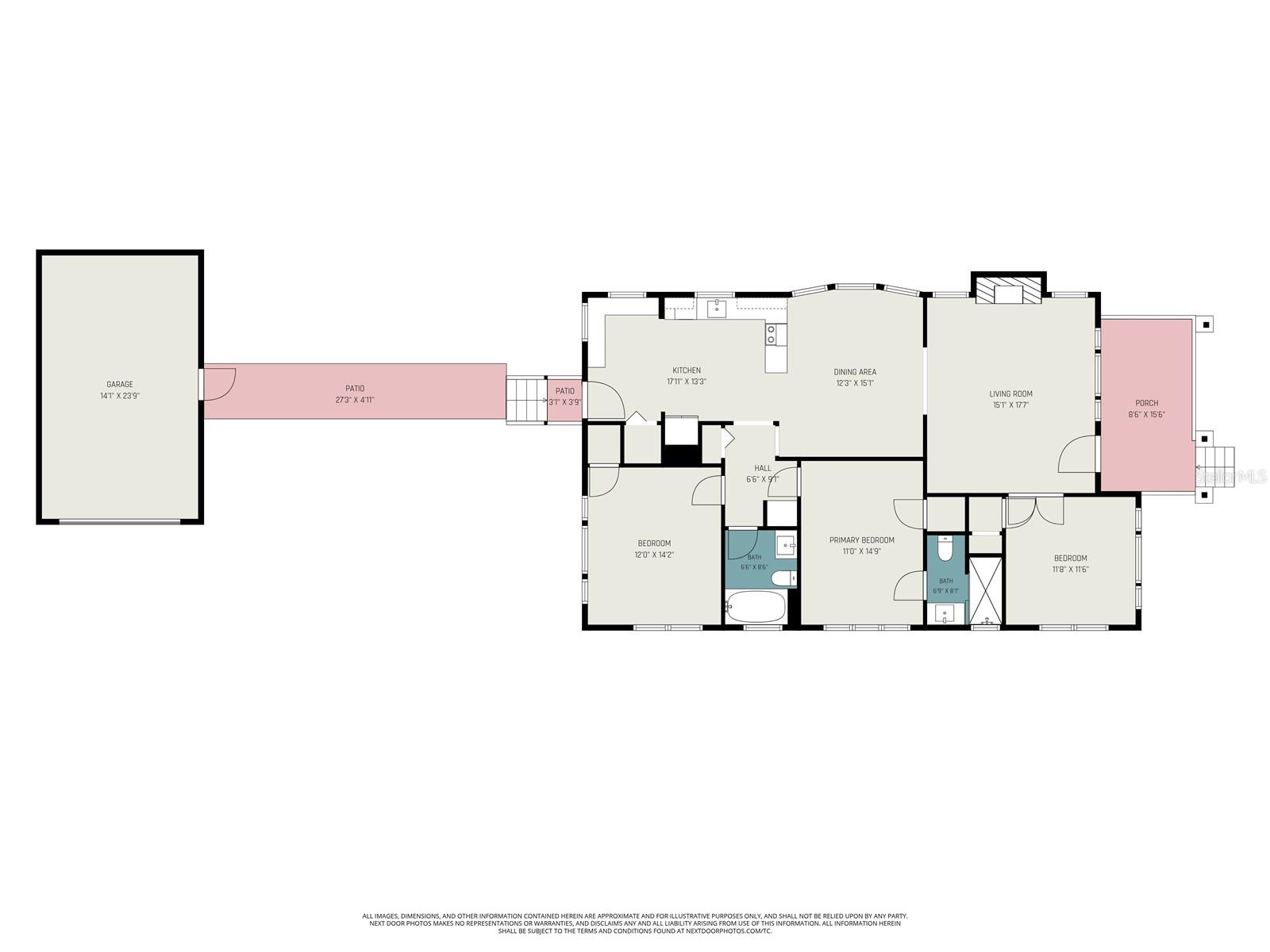 2527 HIGHLAND ST S, ST PETERSBURG, FL, 33705