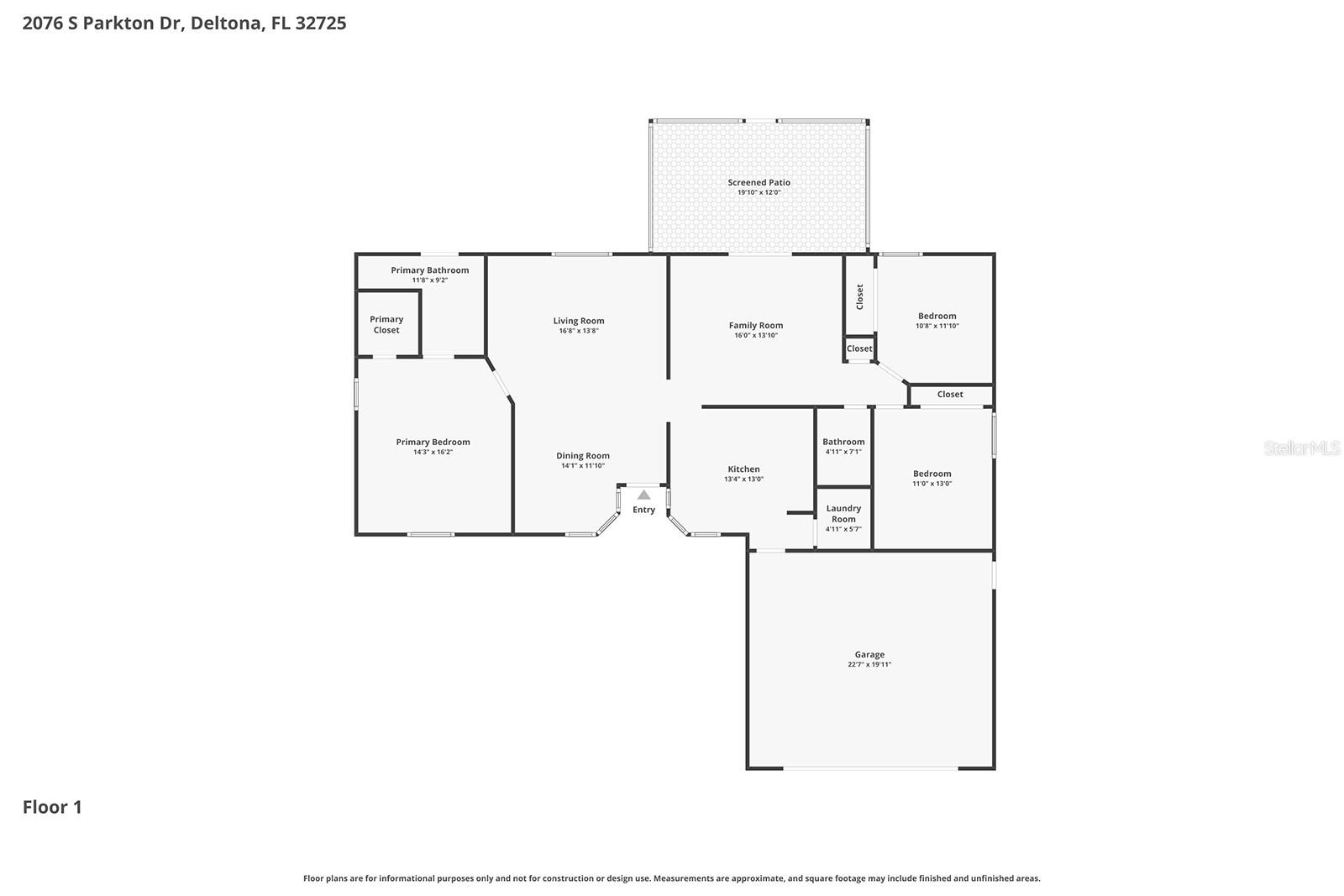 2076 S PARKTON DR, DELTONA, FL, 32725