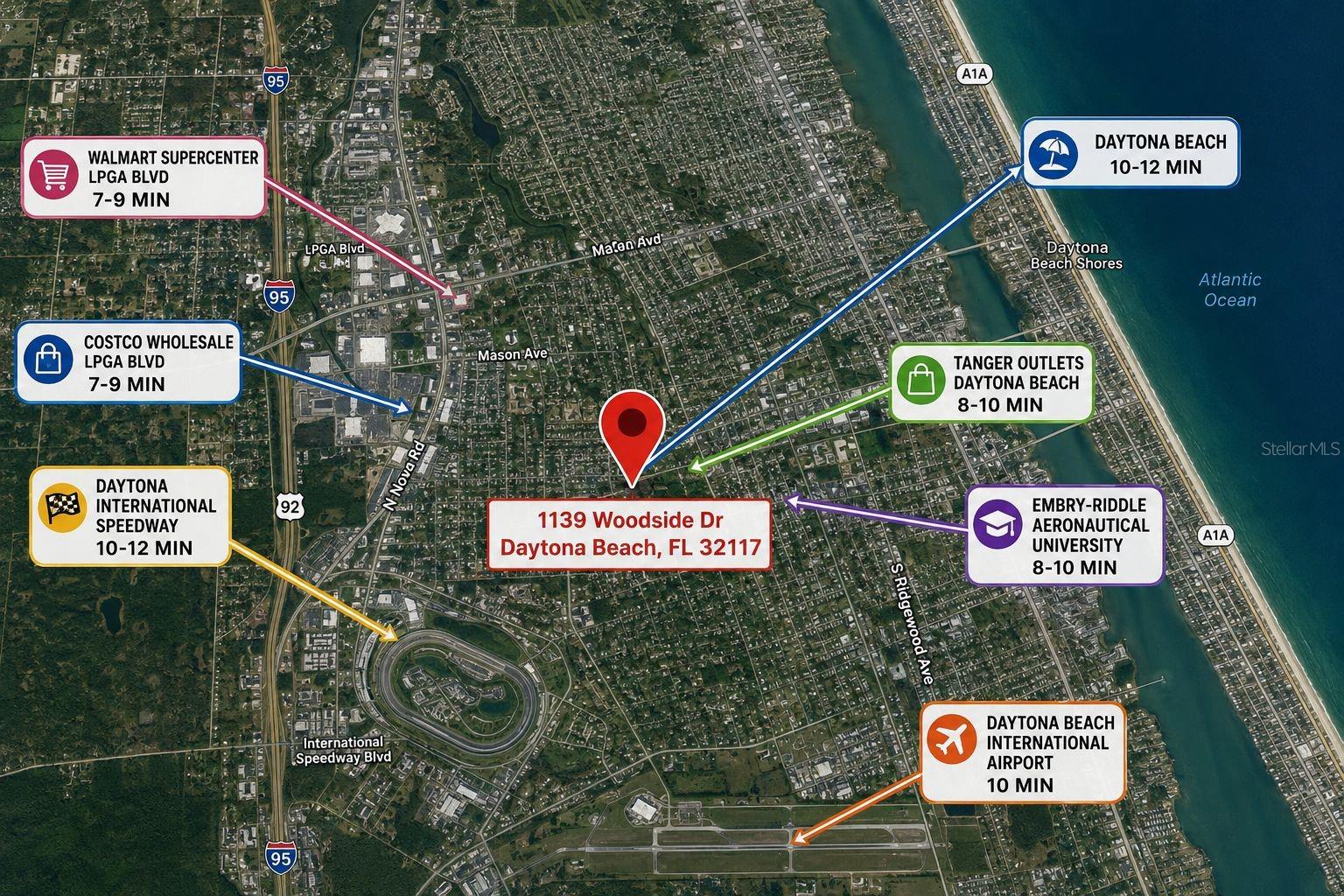 1139 WOODSIDE DR, DAYTONA BEACH, FL, 32117