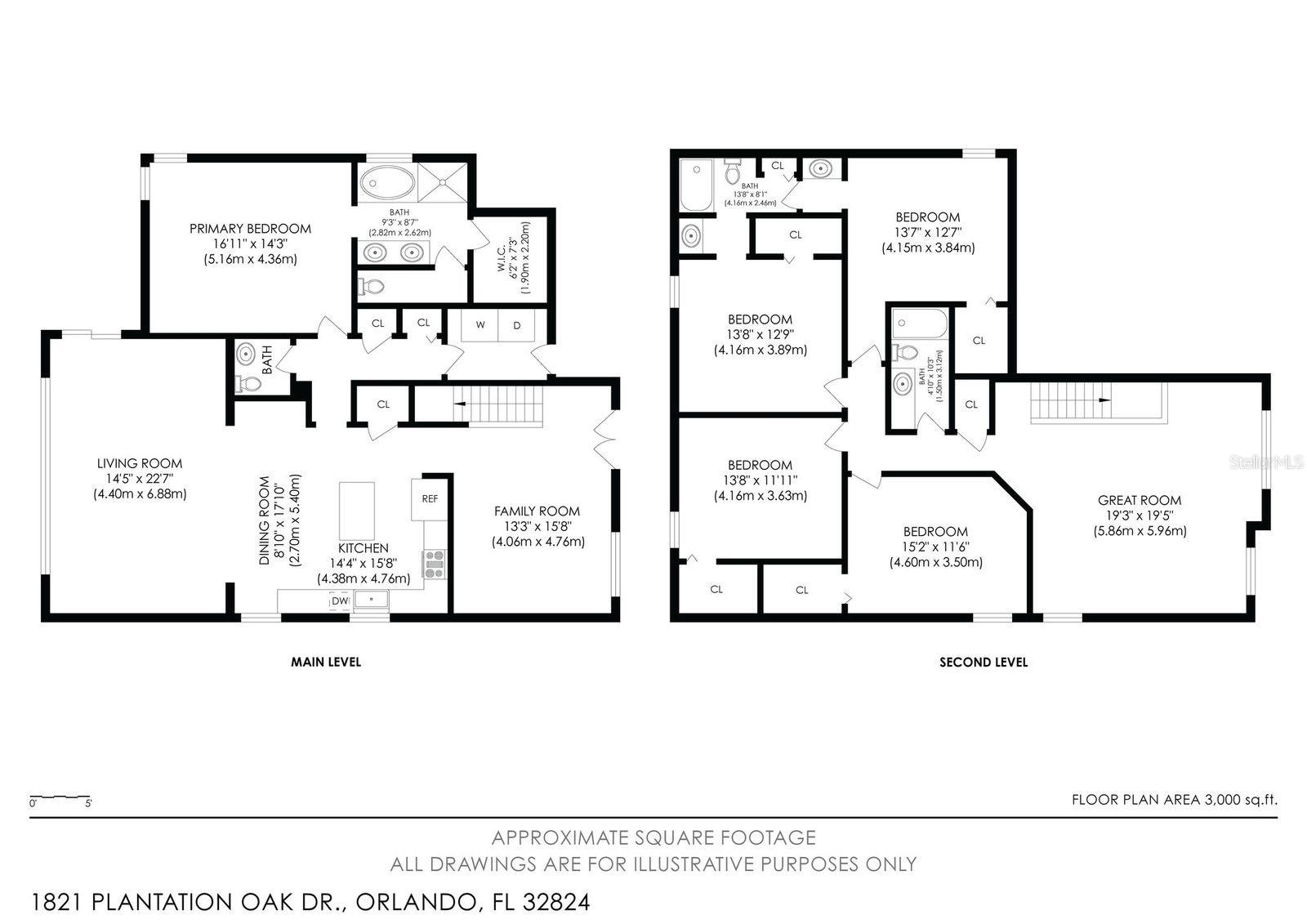 1821 PLANTATION OAK DR, ORLANDO, FL, 32824