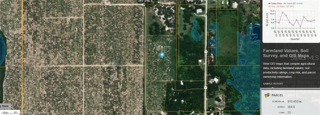 2681 S LAKE LETTA DR, AVON PARK, FL, 33825