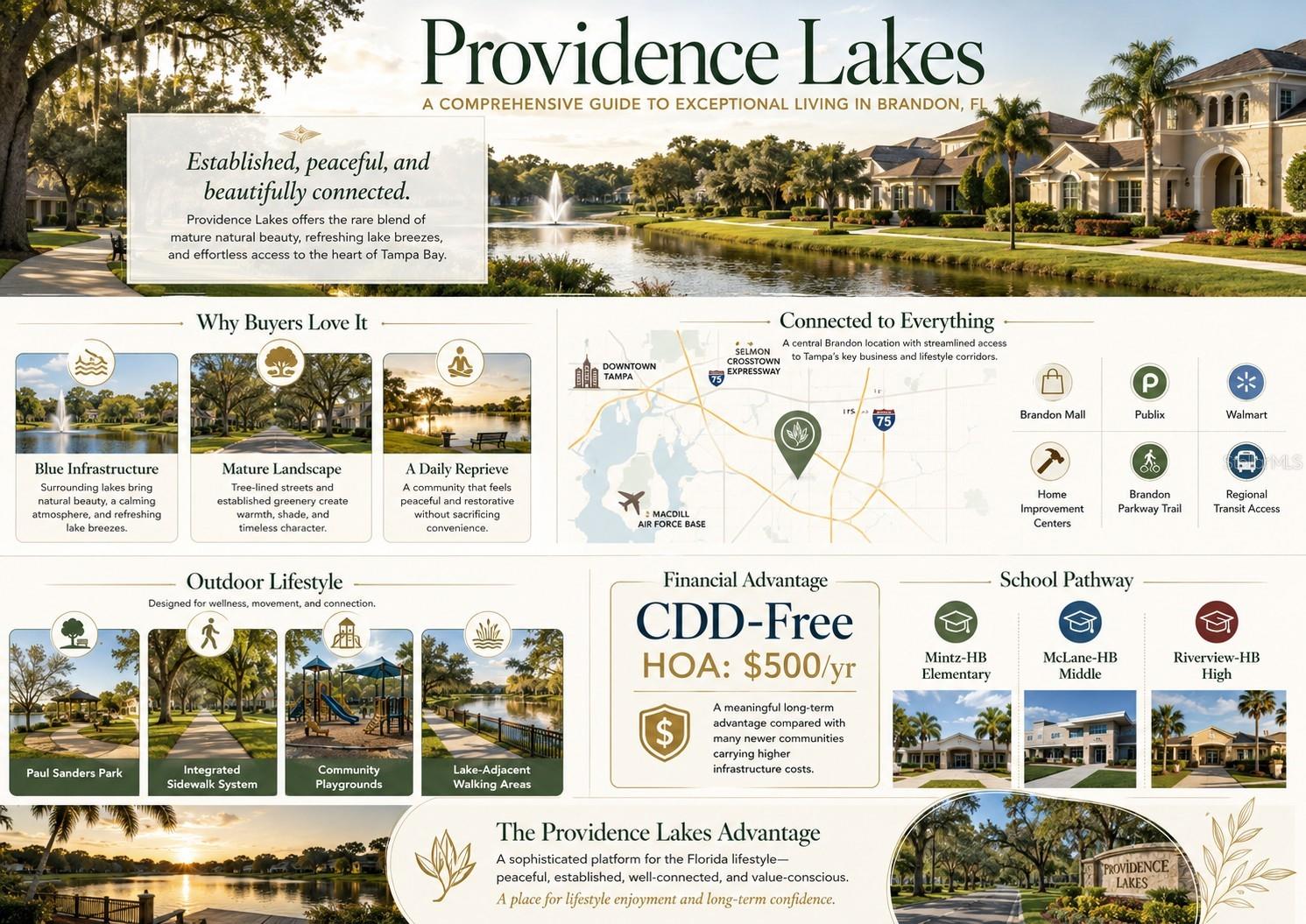 1610 LEDGESTONE DR, BRANDON, FL, 33511