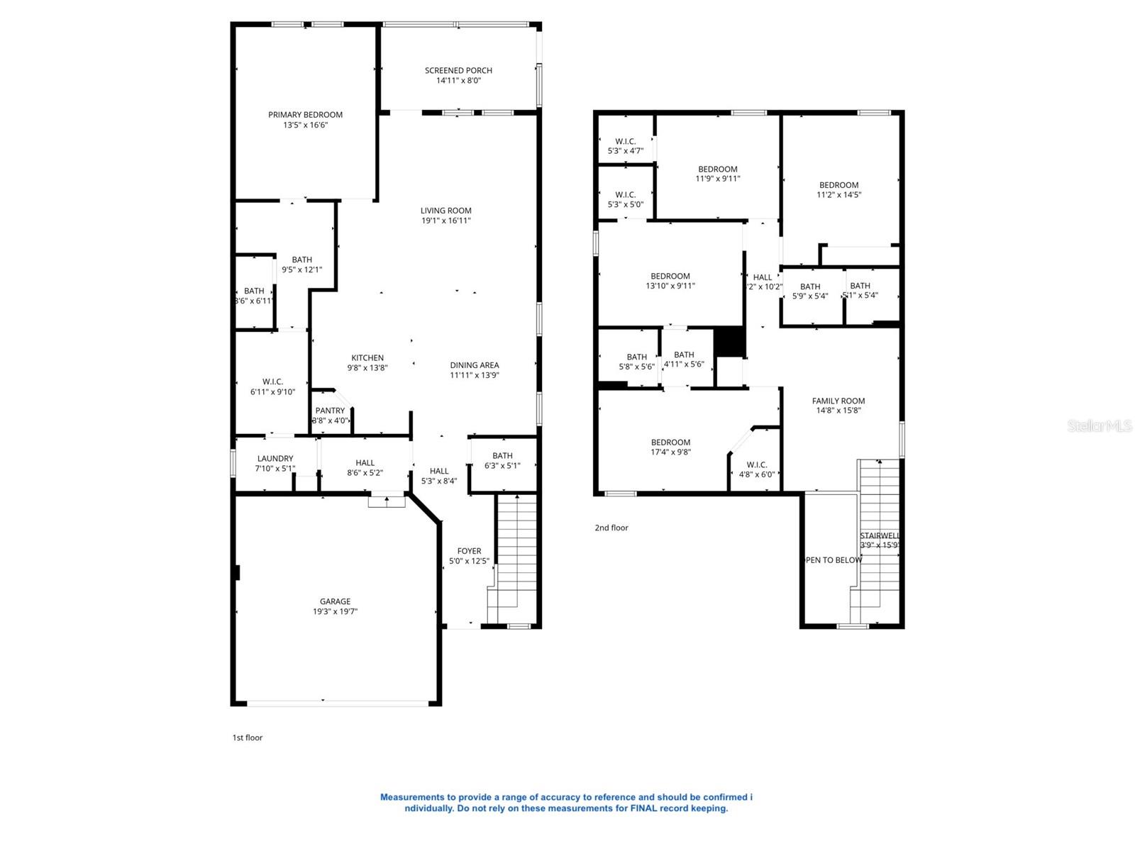 1012 OLIVETO VERDI CT, BRANDON, FL, 33511