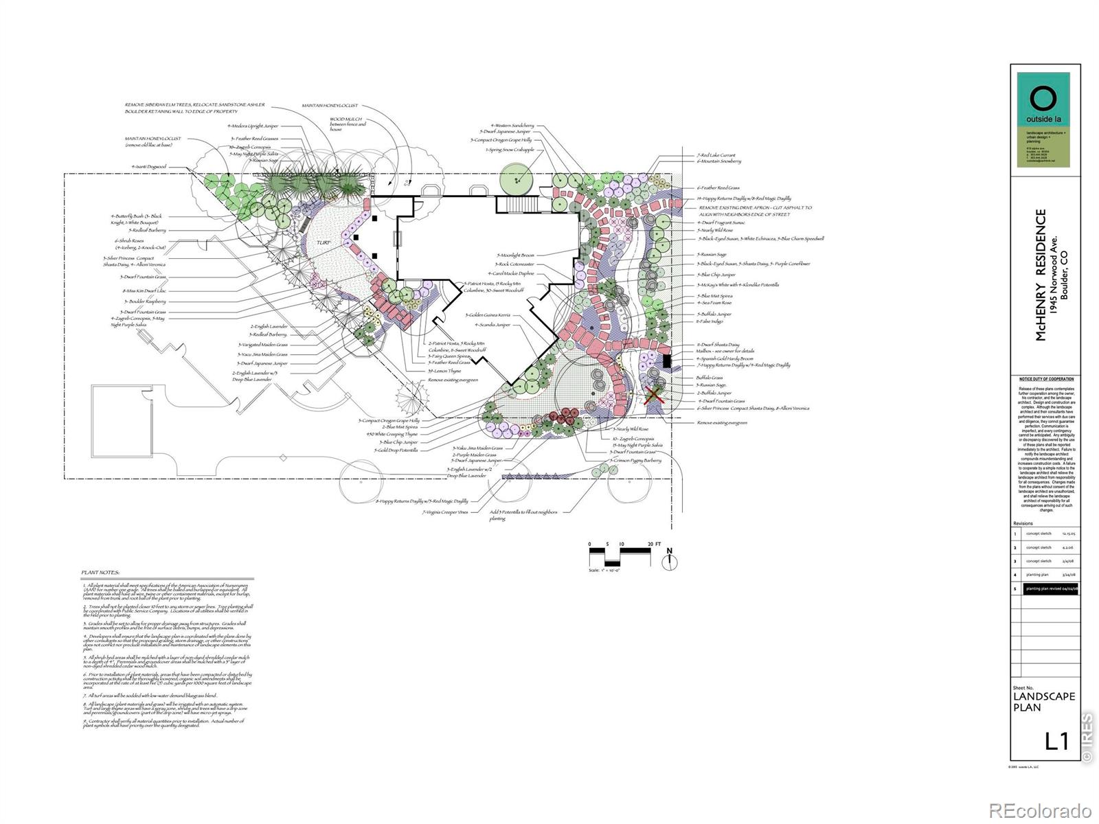 1945 Norwood Avenue, Boulder, CO, 80304