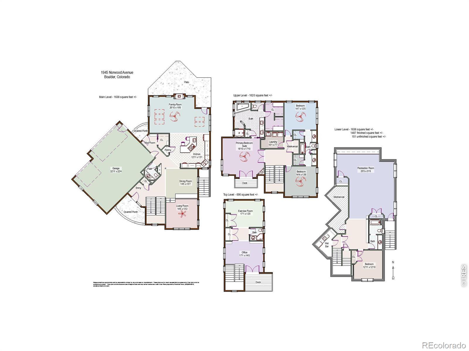 1945 Norwood Avenue, Boulder, CO, 80304