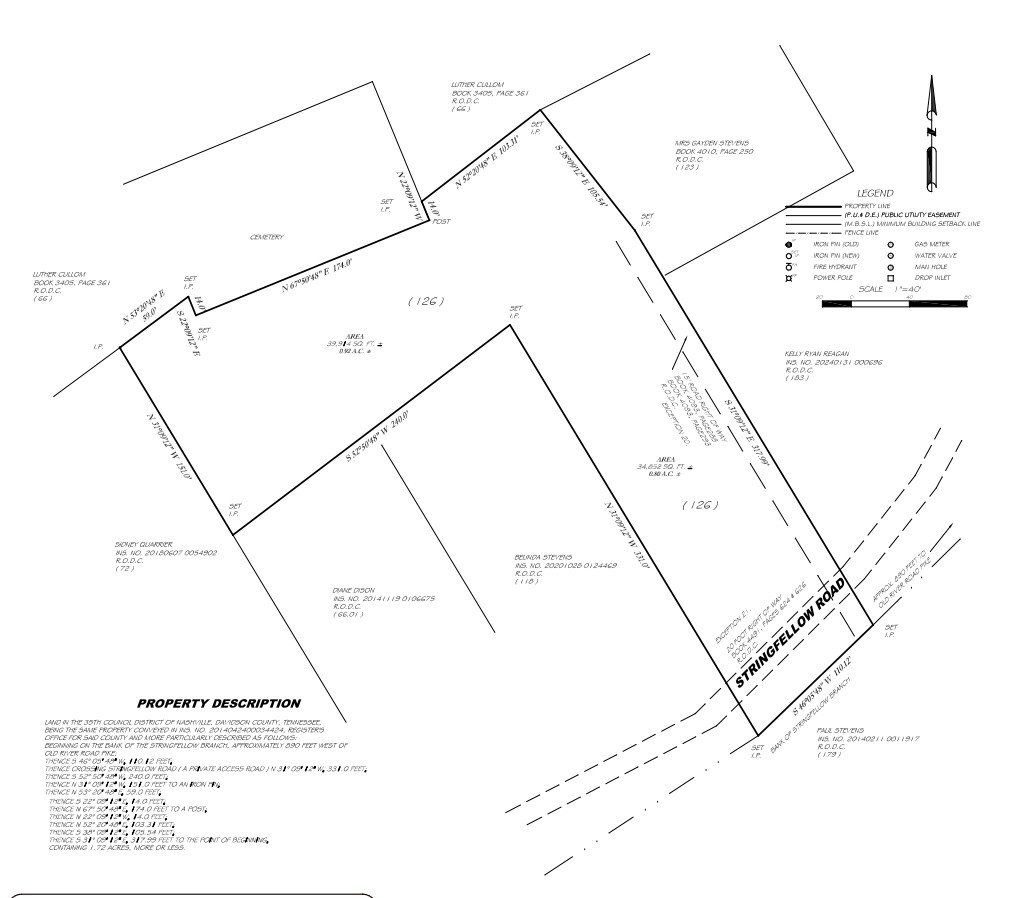 Homes for sale in Nashville, TN | 6985 Old River Road Pike, Nashville, TN 37209 | MLS# 2803355