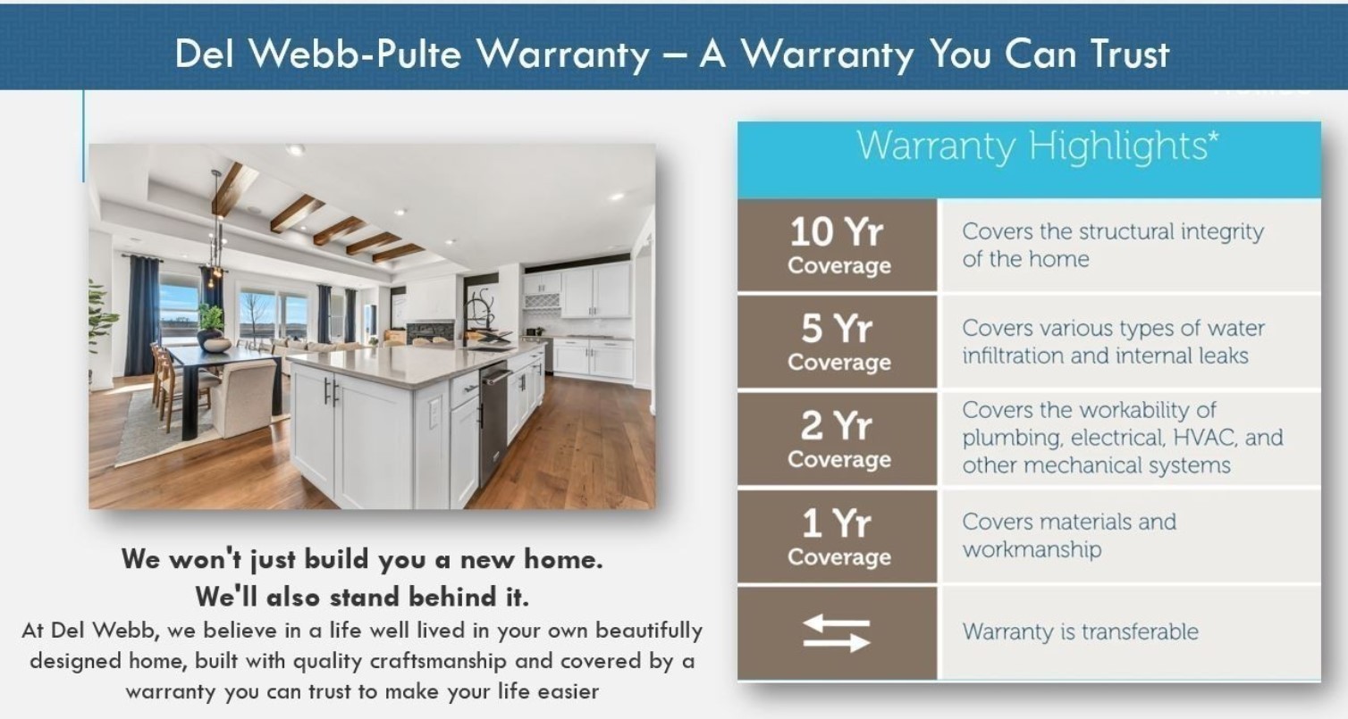 In addition to providing you with an amazing community featuring top notch amenities and a desirable location, Del Webb also comes with an industry-leading home warranty to provide you peace of mind!