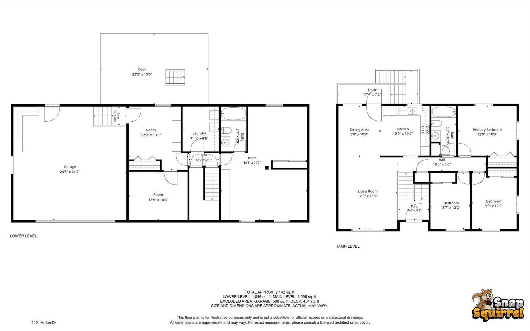 2401 Arden Drive