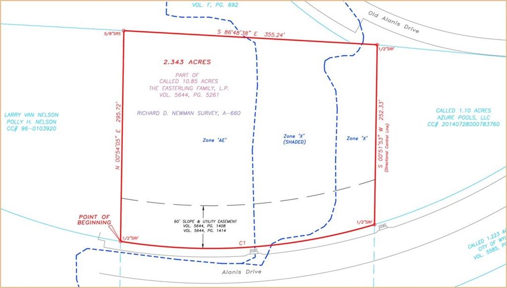Prime 3.44 acre commercial development opportunitylocated in the rapidly growing southwest corridor ofWylie. Zoned Commercial Corridor, the site offersflexibility for a wide range of light industrial, flex and orother commercial uses. This site offers a rarecombination of infrastructure readiness, accessibility,and solid demographics. With utilities in place andprior site work completed, developers can acceleratetimelines and reduce capital exposure. The property’sstrategic location between established industrial parksand expanding residential neighborhoods creates acompelling opportunity for commercial and lightindustrial users seeking visibility, access, and long term upside.